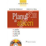 Planul de afaceri