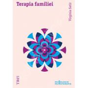 Terapia familiei (Virginia Satir)