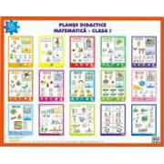 Planse didactice. Matematica clasa I. Adunarea si scaderea