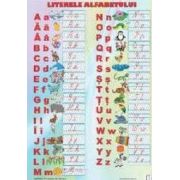 Plansa - Literele Alfabetului