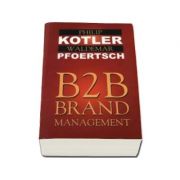 B2B Brand Management