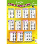 Invatam Tabla inmultirii - Plansa format A4