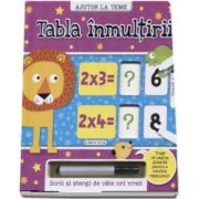 Tabla inmultirii - Ajutor la teme