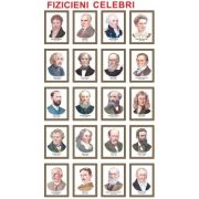 Fizicieni celebri, set de 20 portrete color, inramate