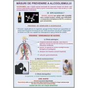 Plansa - Masuri de prevenire a alcoolismulti