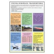 Uniunea Europeana. Transporturile