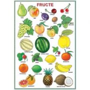 Plansa. Fructe