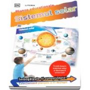 Sistemul solar. Planse educationale