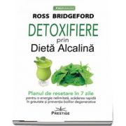 Detoxifiere prin Dieta Alcalina