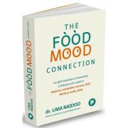 The Food Mood Connection