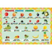 Plansa - Fructe