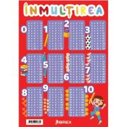 Inmultirea. Planse educationale