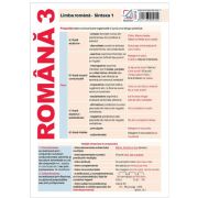 Pliant limba romana. Sintaxa 1