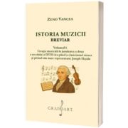 Istoria Muzicii