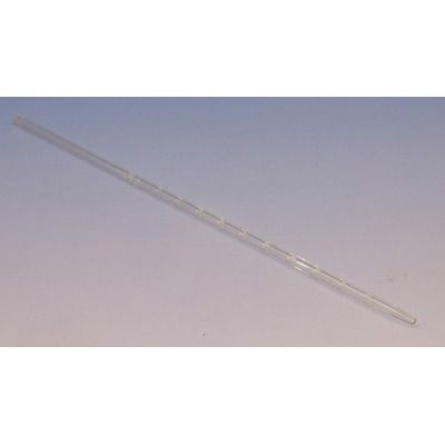 Pipeta gradata din sticla 1 ml