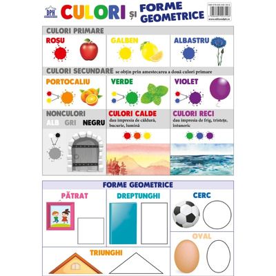 Culori si forme geometrice - Plansa