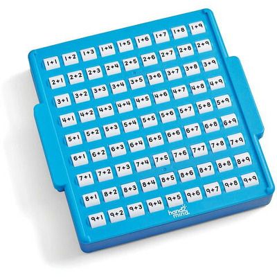 Tablita pentru exersarea adunarii