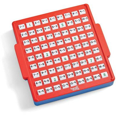 Tablita pentru exersarea scaderii