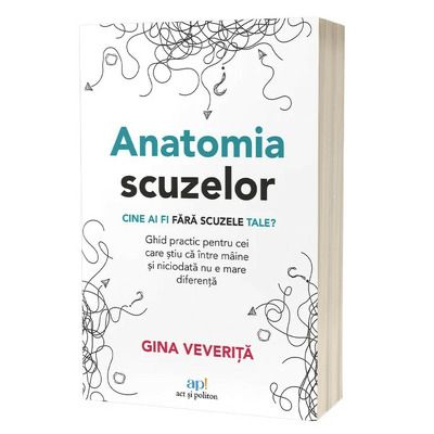 Anatomia scuzelor