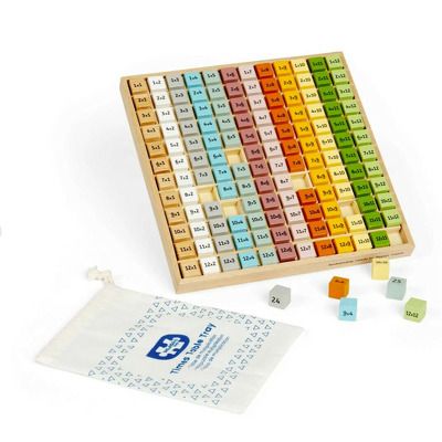 Tabla inmultirii din lemn - Scandi