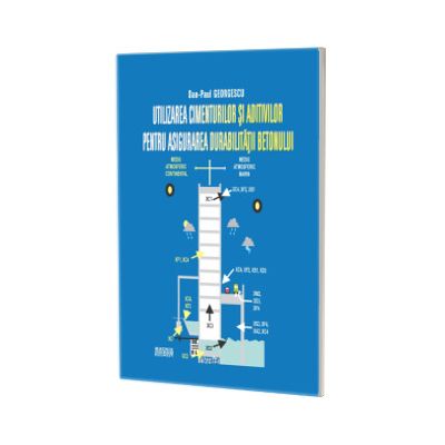 Utilizarea cimenturilor si aditivilor pentru asigurarea durabilitatii betonului