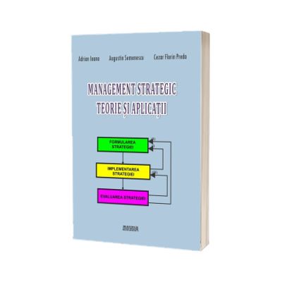 Management strategic